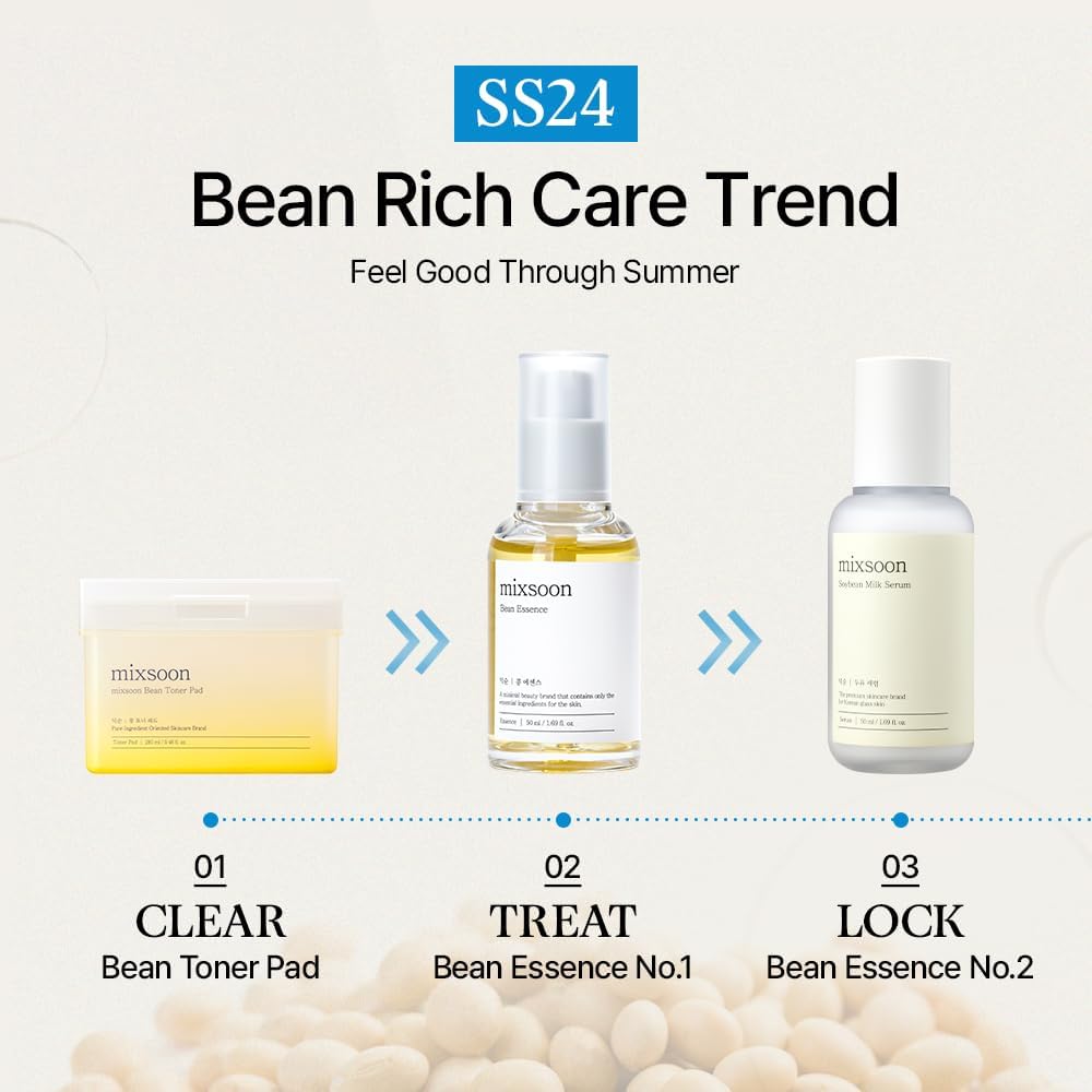 Bean Essence-mixsoon-Noura Skincare