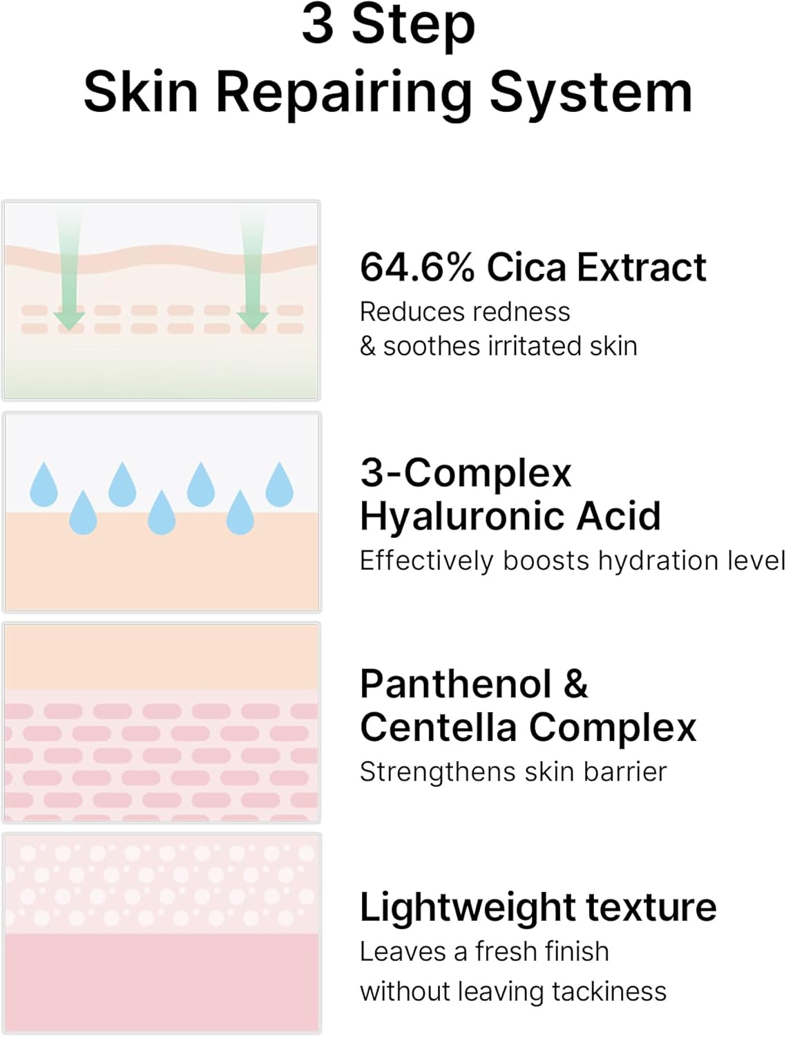 The Real Cica Niacinamide AC Calming Serum - 40ml-Celimax-Noura Skincare