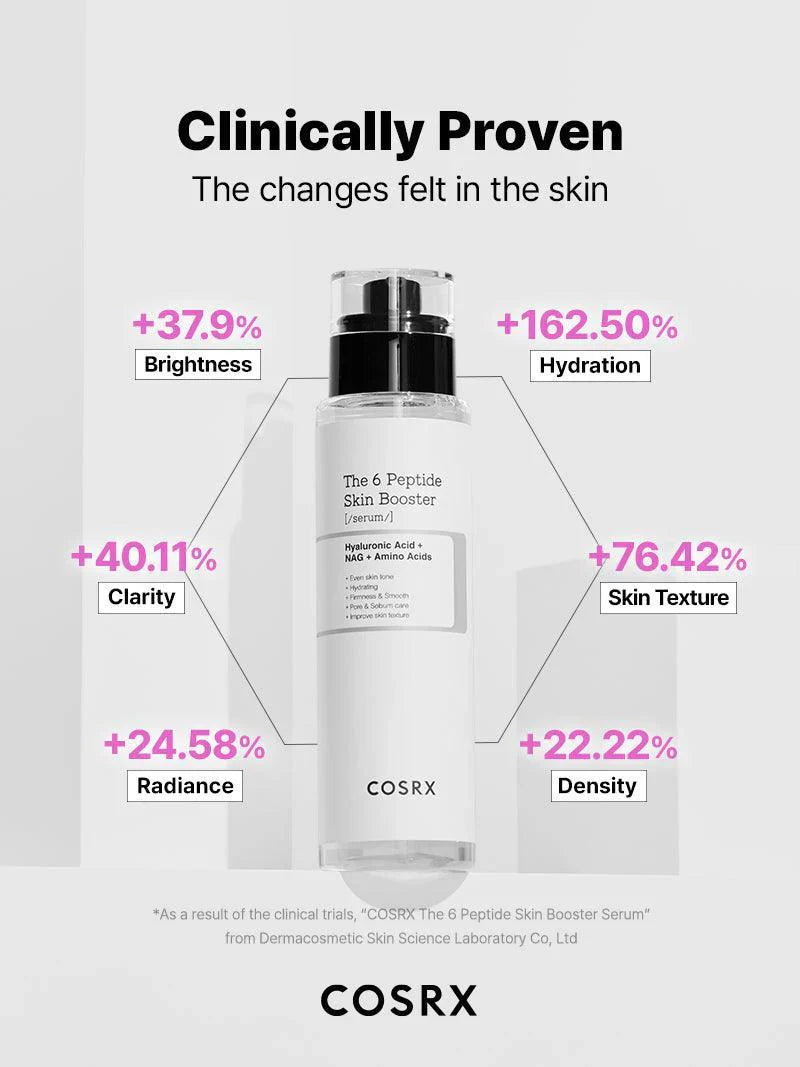 The 6 Peptide Skin Booster Serum - 150ml-CosRX-Noura Skincare