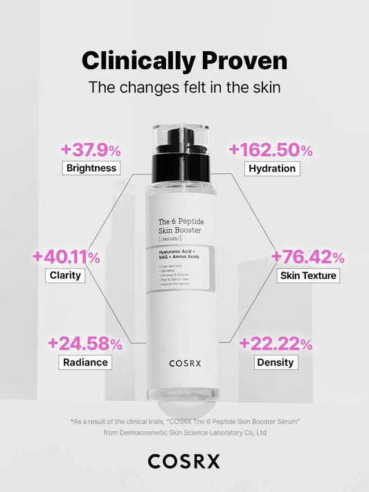 The 6 Peptide Skin Booster Serum - 150ml-CosRX-Noura Skincare