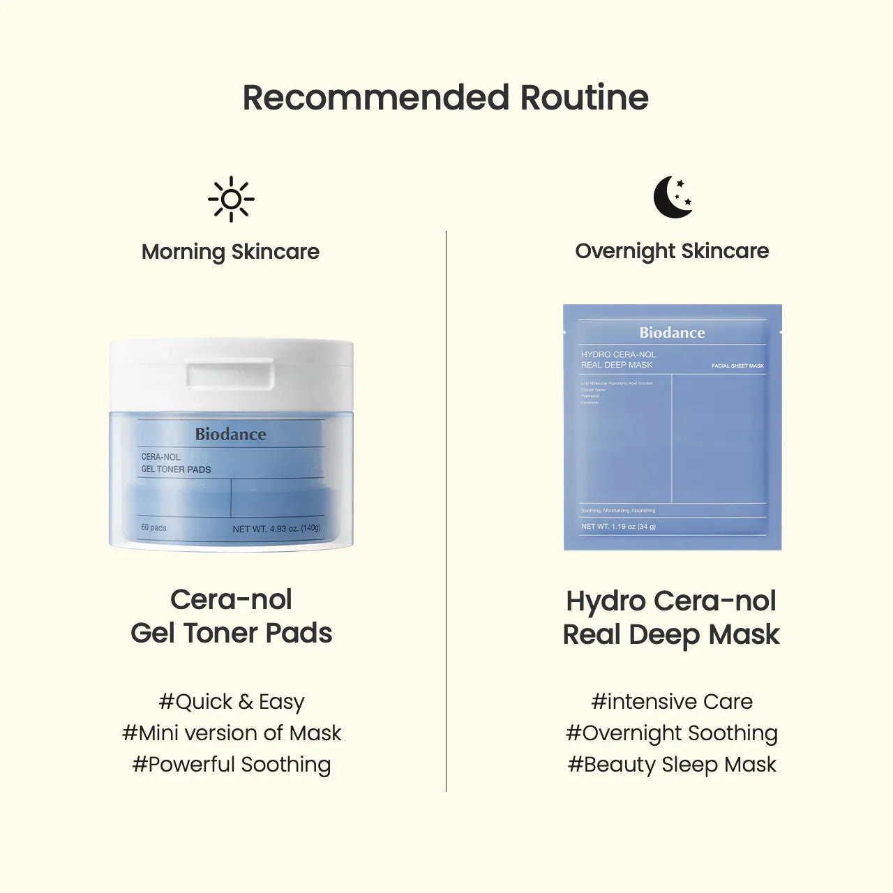 Cera-nol Gel Toner Pads - 60 Pads-Biodance-Noura Skincare