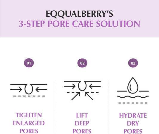 Purple PDRN Pore Minimizing Serum - 30ml