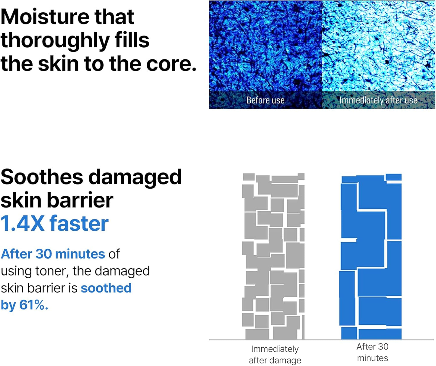 Beta Panthenol Repair Toner - 150ml