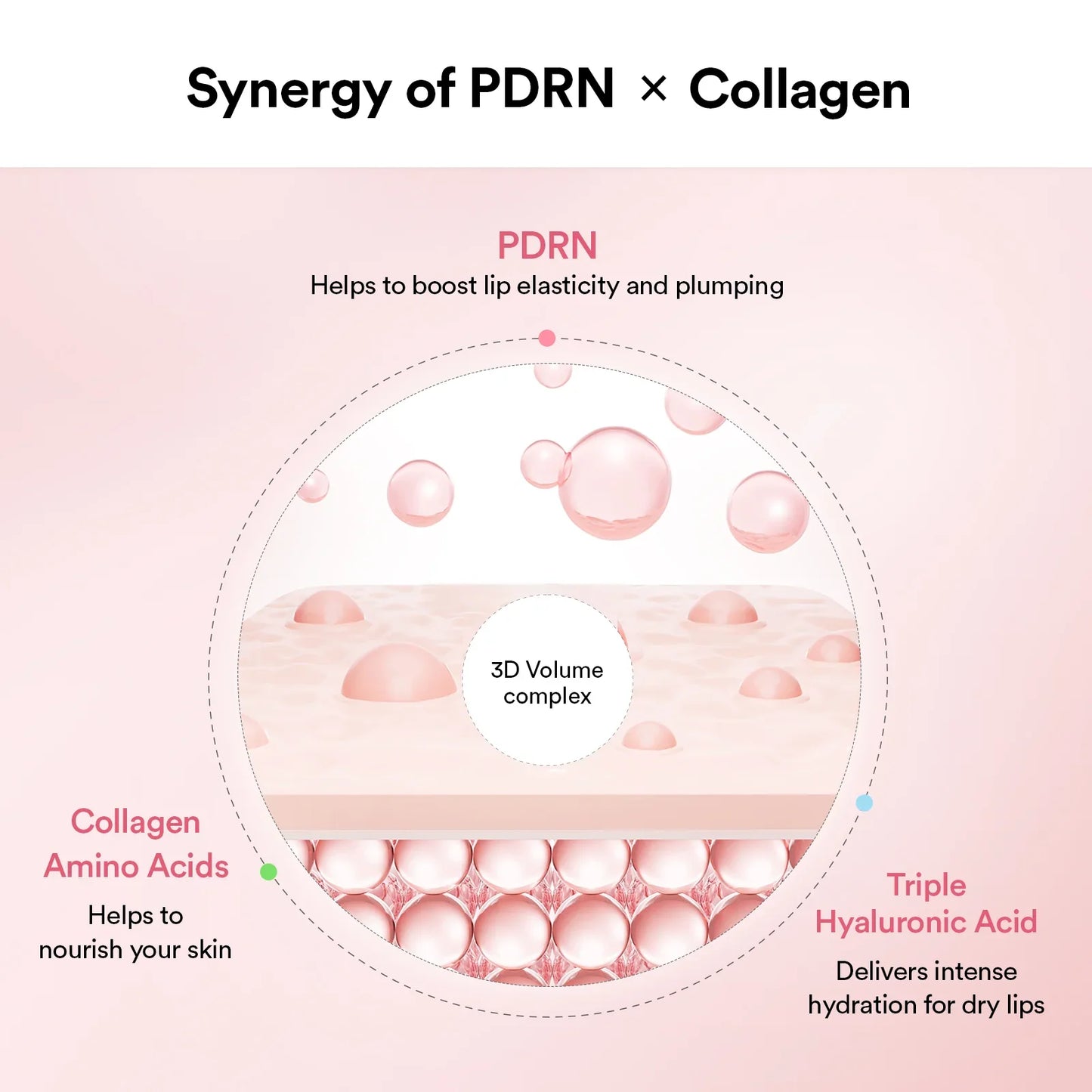 PDRN Collagen Lip Mask Glazed Jelly-Abib-Noura Skincare