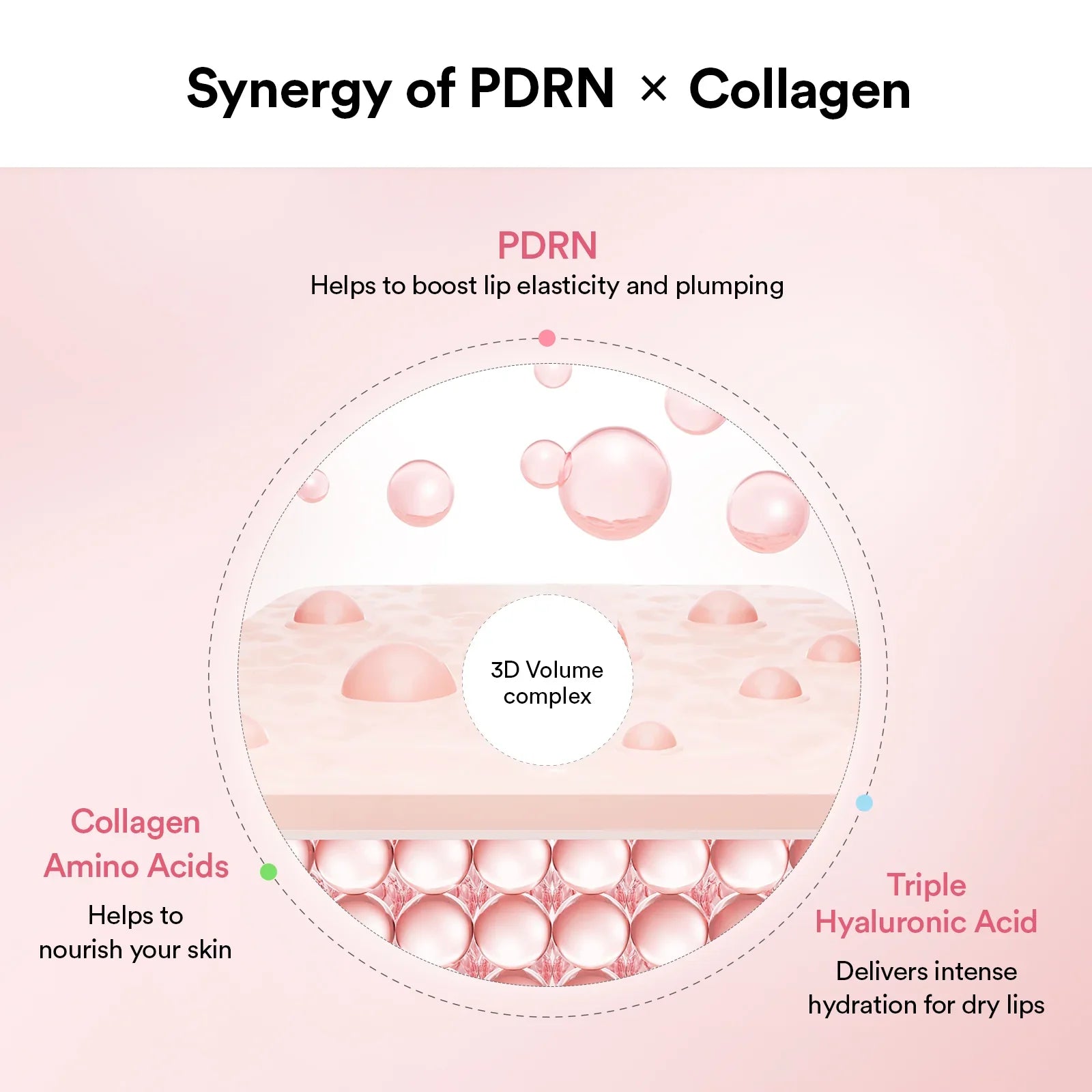 PDRN Collagen Lip Mask Glazed Jelly-Abib-Noura Skincare