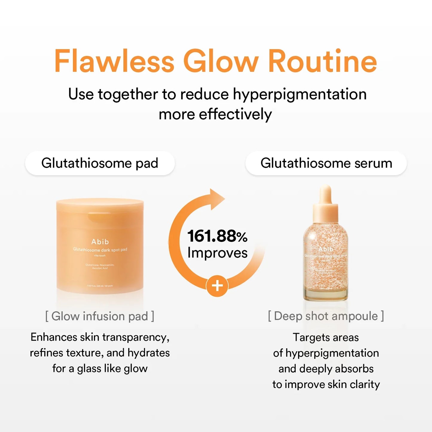 Glutathiosome Dark Spot Serum Vita Drop - 50ml-Abib-Noura Skincare