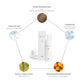 Amino Acid Gentle Bubble Cleanser - 140ml-Dr.Althea-Noura Skincare