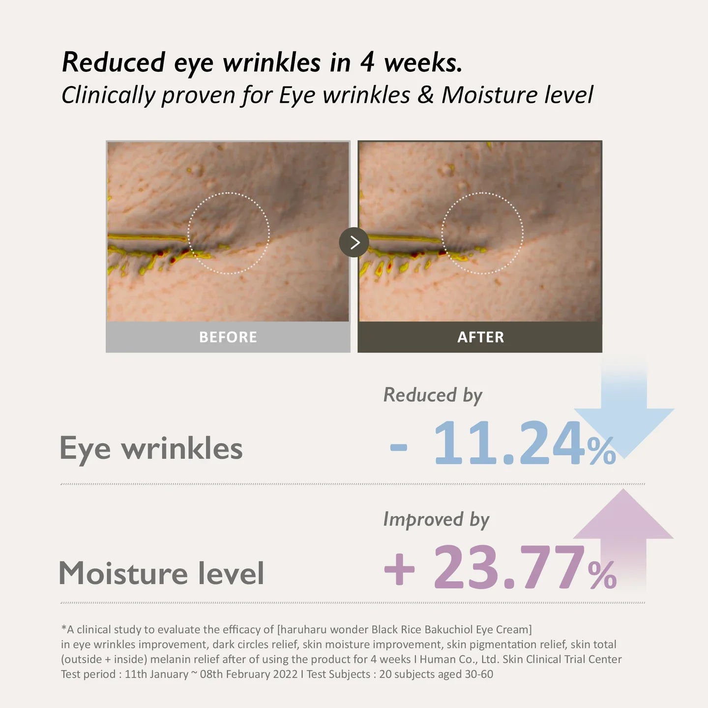 Black Rice Bakuchiol Eye Cream - 20ml-haruharu wonder-Noura Skincare