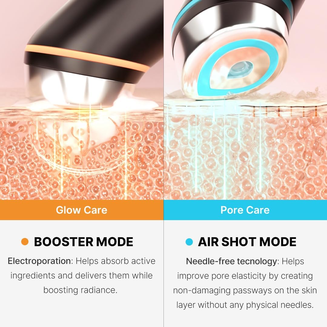 AGE-R Booster Pro-Medicube-Noura Skincare