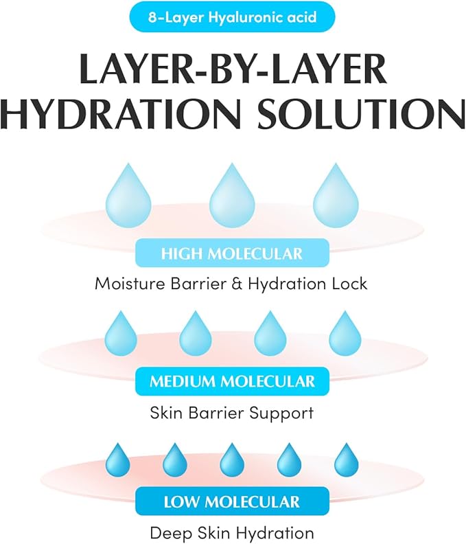 Swimming Pool Ampoule - 50ml-EQQUALBERRY-Noura Skincare