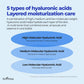 Hyaluronic Acid Toner Plus - 200ml-Isntree-Noura Skincare
