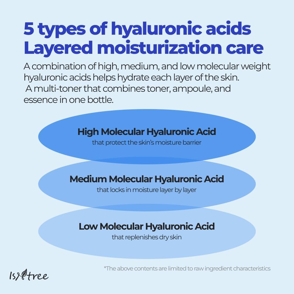 Hyaluronic Acid Toner Plus - 200ml-Isntree-Noura Skincare