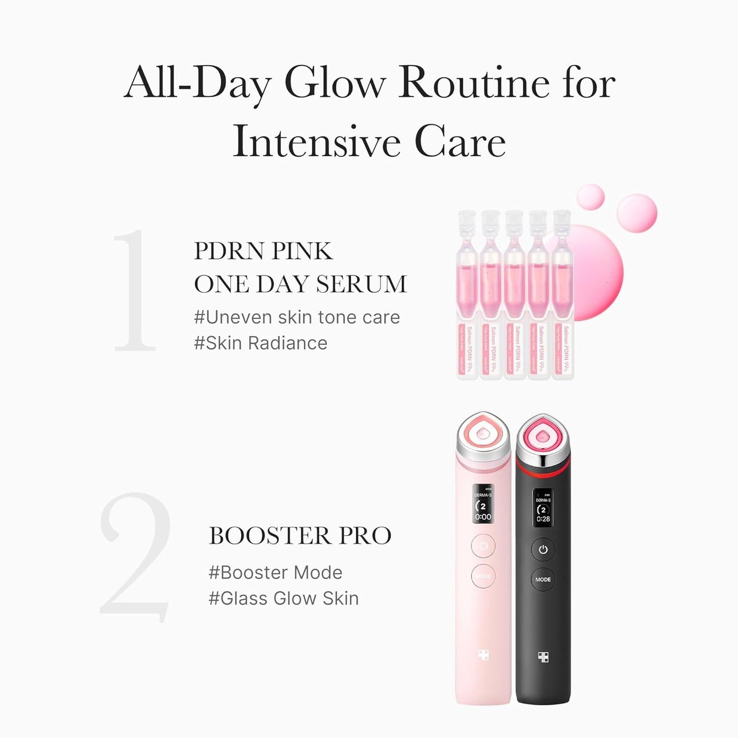 PDRN Pink One Day Serum Set - 1.5ml x 10ea-Medicube-Noura Skincare
