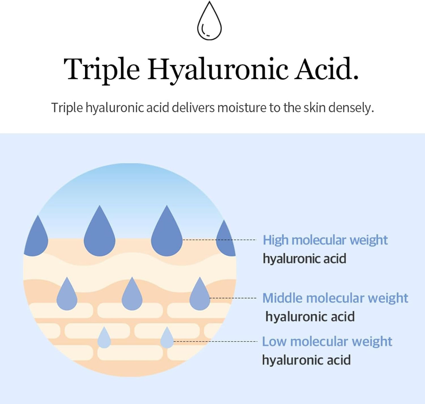 Glacier Water Hyaluronic Acid Serum-mixsoon-Noura Skincare