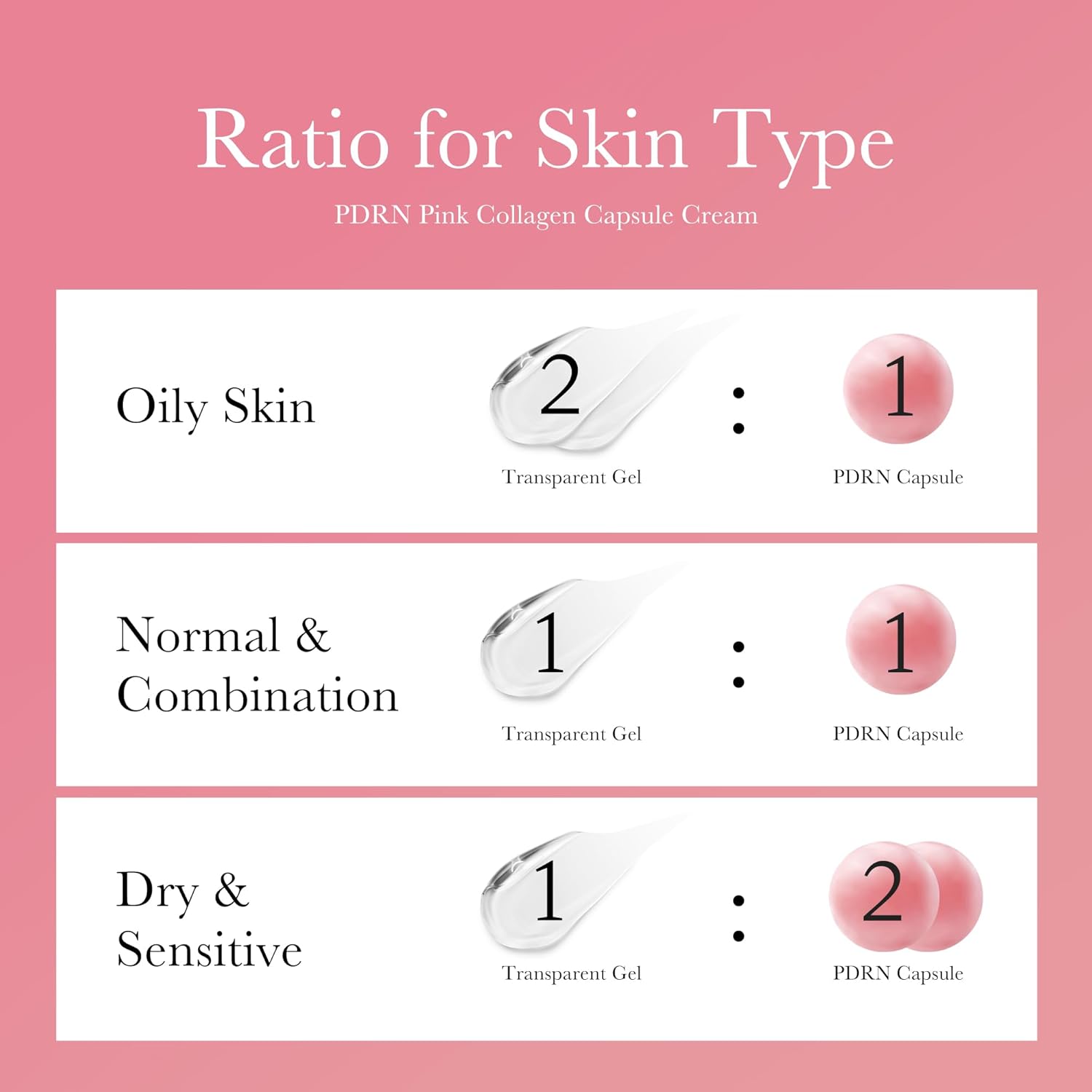 PDRN Pink Collagen Capsule Cream - 55g-Medicube-Noura Skincare