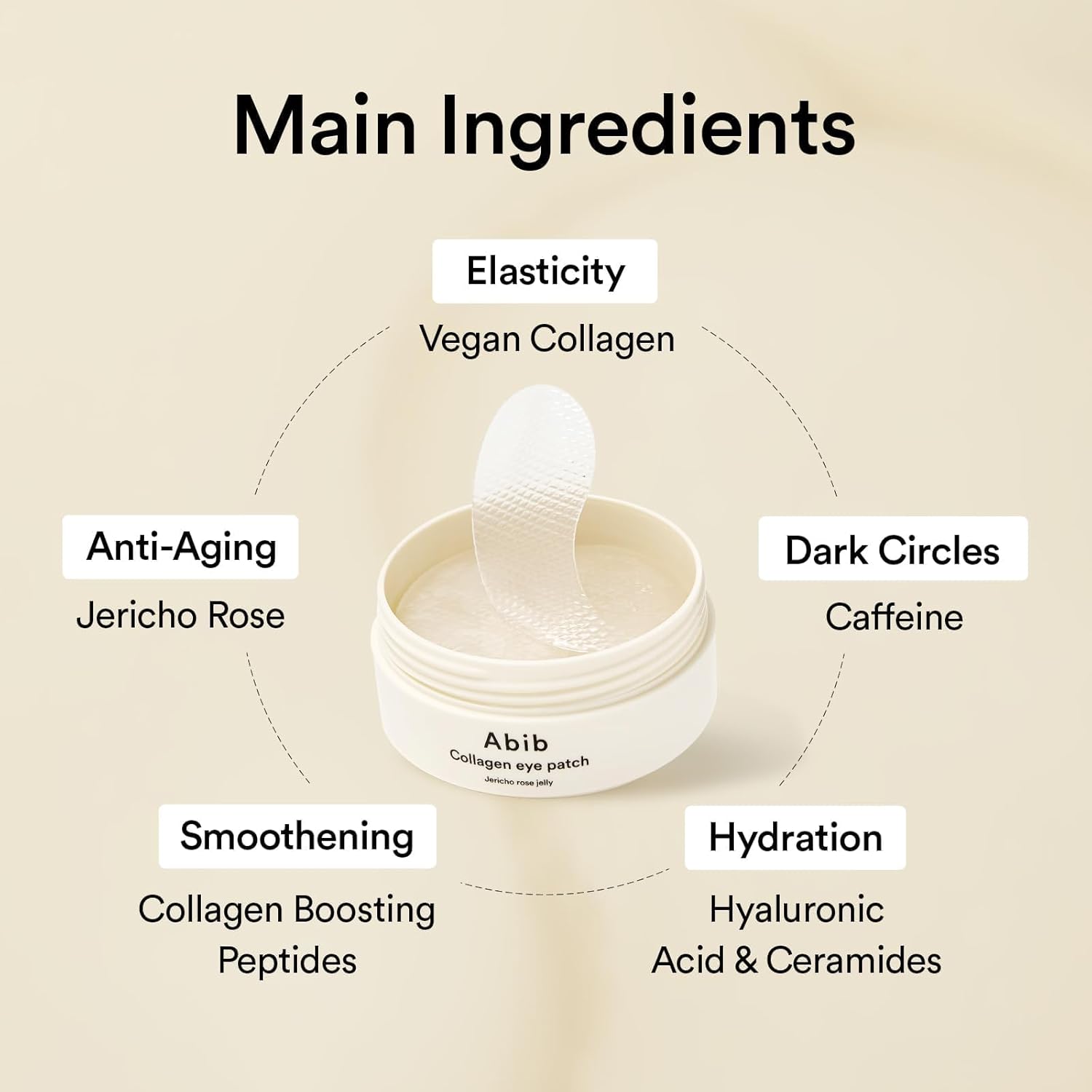 Collagen Eye Patch Jericho Rose Jelly - 60pcs-Abib-Noura Skincare