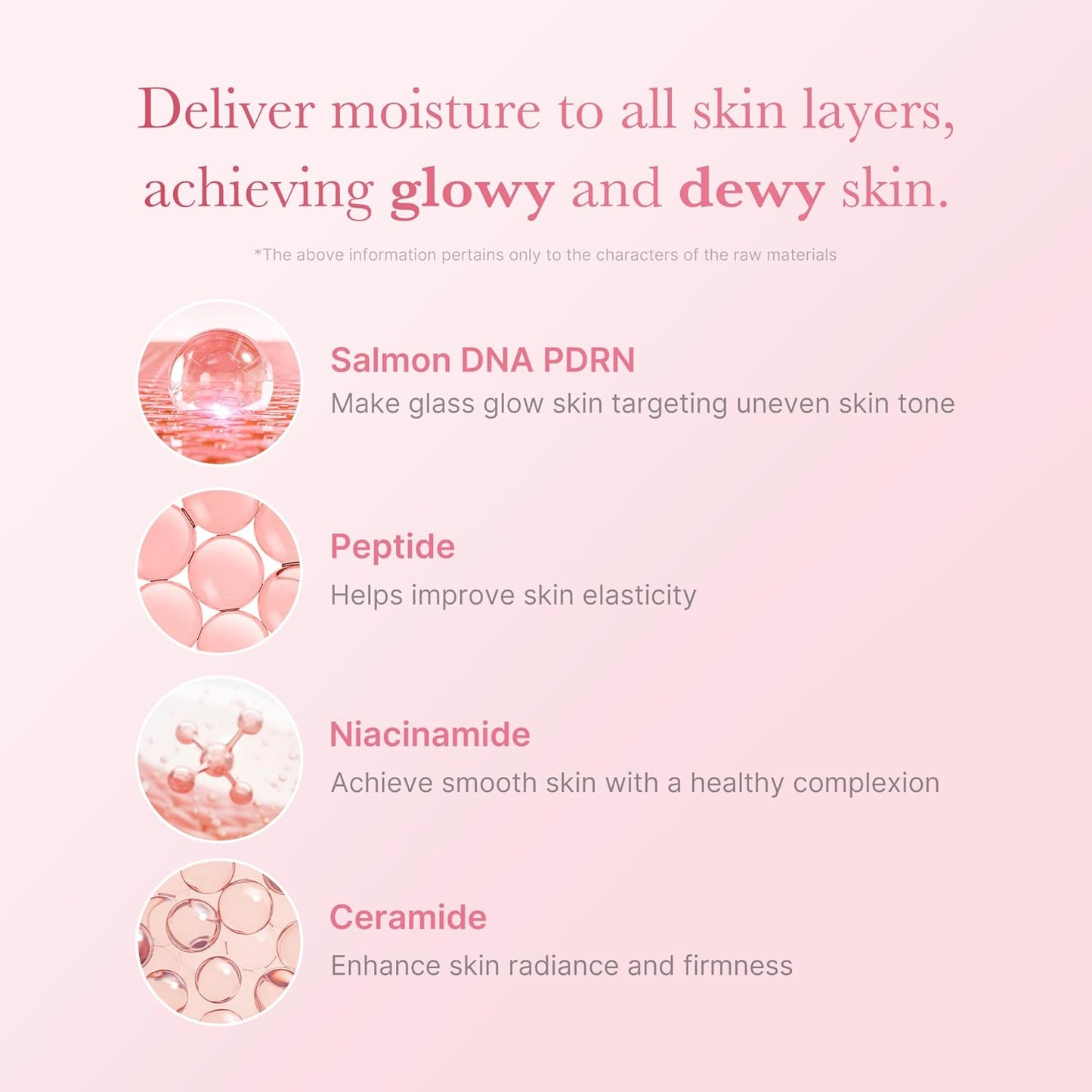 PDRN Pink Niacinamide Milky Toner - 150ml-Medicube-Noura Skincare