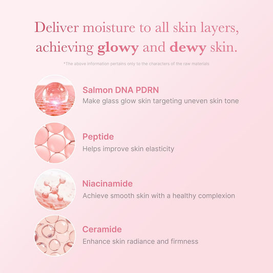 PDRN Pink Niacinamide Milky Toner - 150ml-Medicube-Noura Skincare