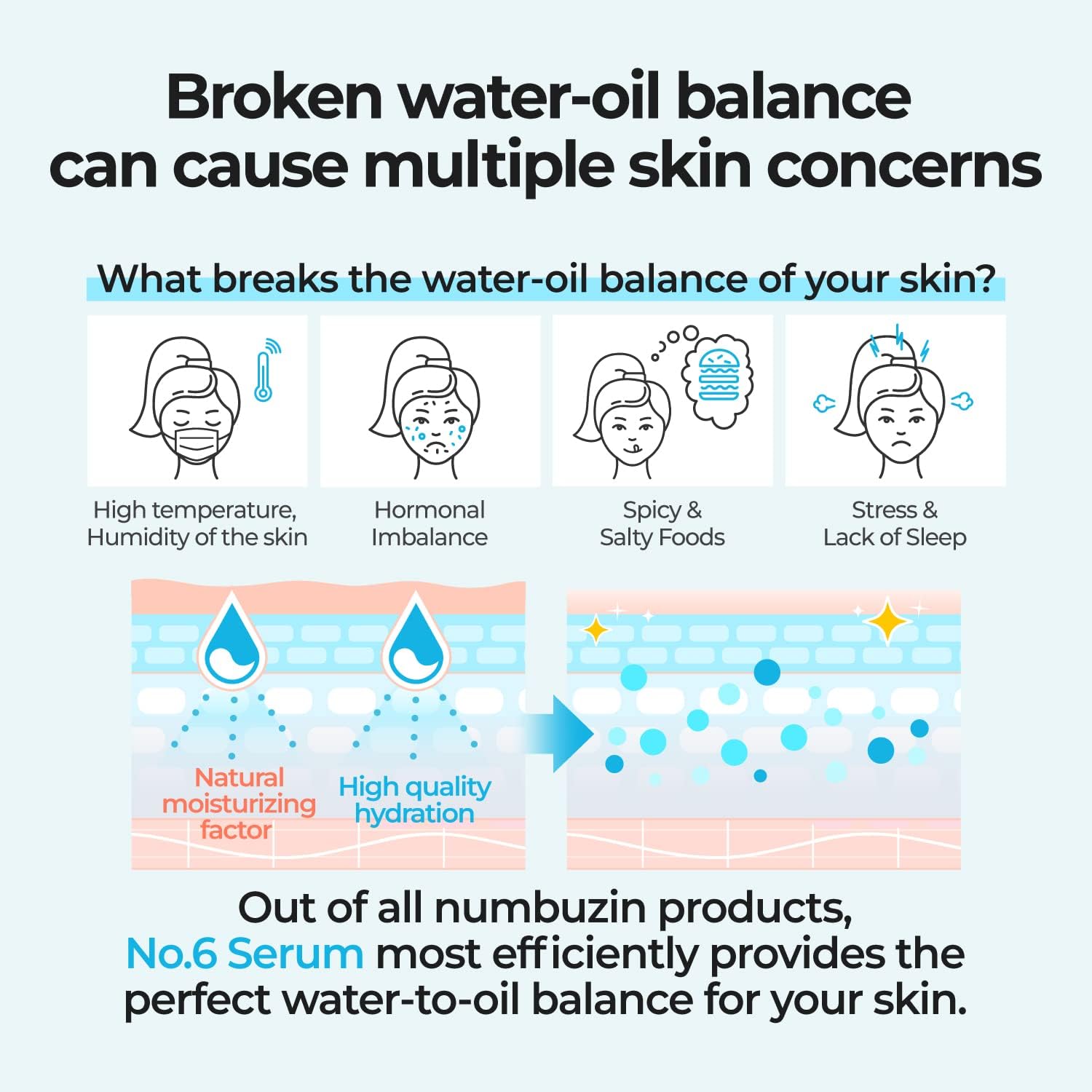 No. 6 Deep Sleep Mask Serum - 50ml-Numbuzin-Noura Skincare