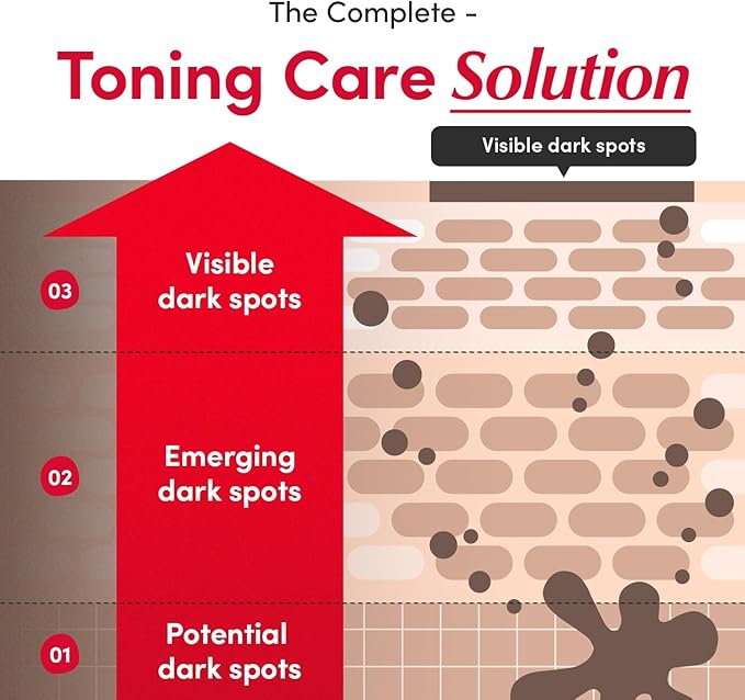 Vitamin illuminating Serum - 30ml-EQQUALBERRY-Noura Skincare