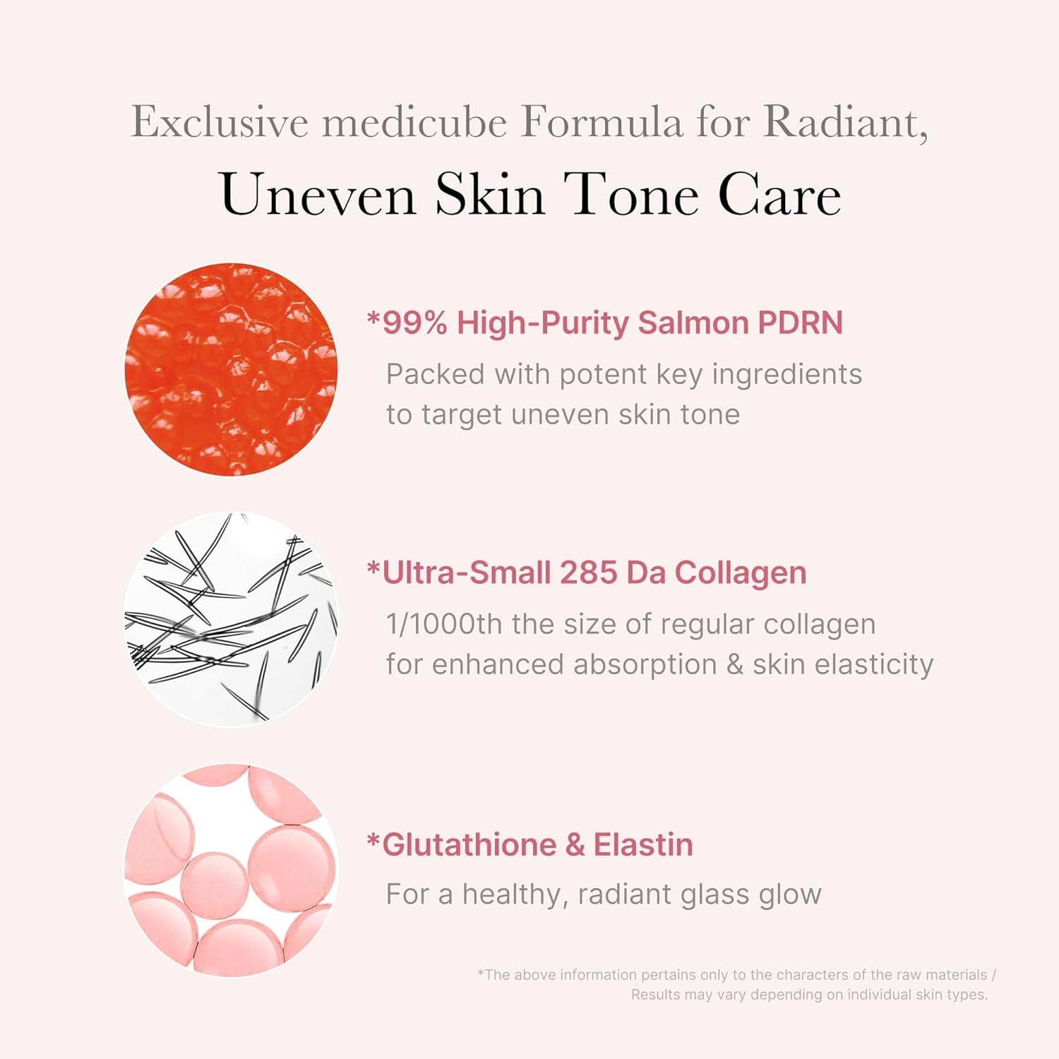 PDRN Pink One Day Serum Set - 1.5ml x 10ea-Medicube-Noura Skincare