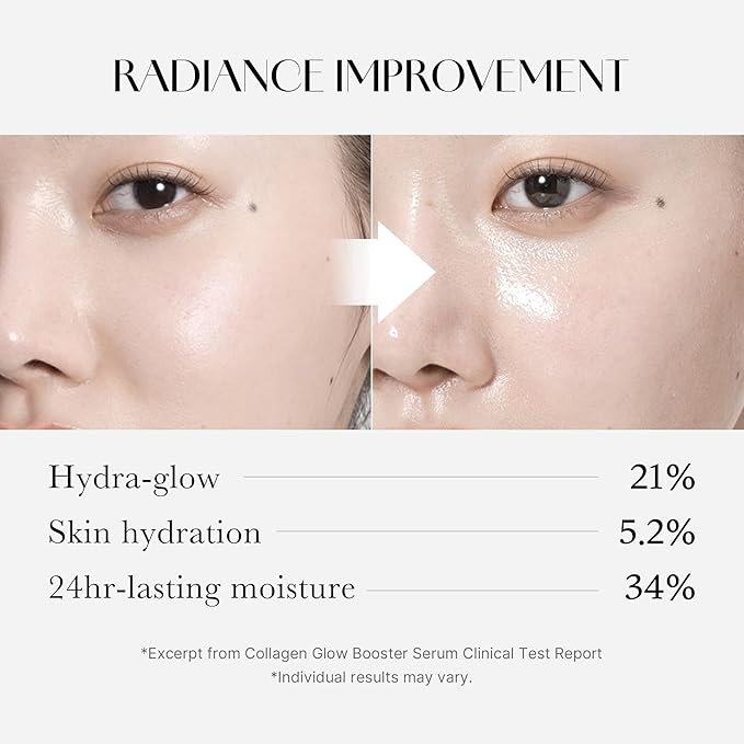 Collagen Glow Booster Serum - 15 ml-Medicube-Noura Skincare