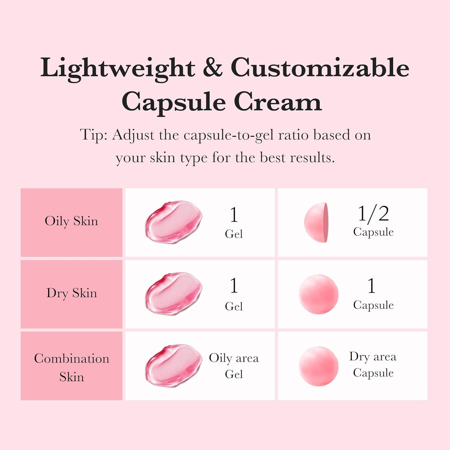 TXA Niacinamide Capsule Cream - 55g-Medicube-Noura Skincare
