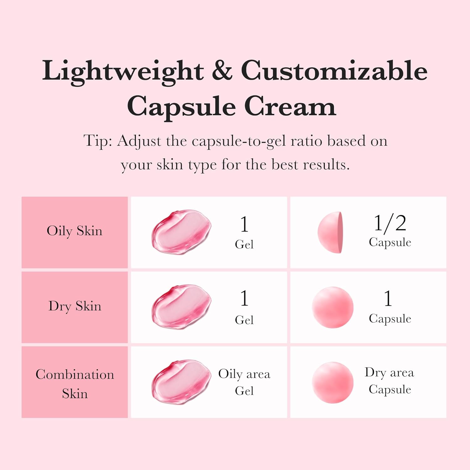 TXA Niacinamide Capsule Cream - 55g-Medicube-Noura Skincare