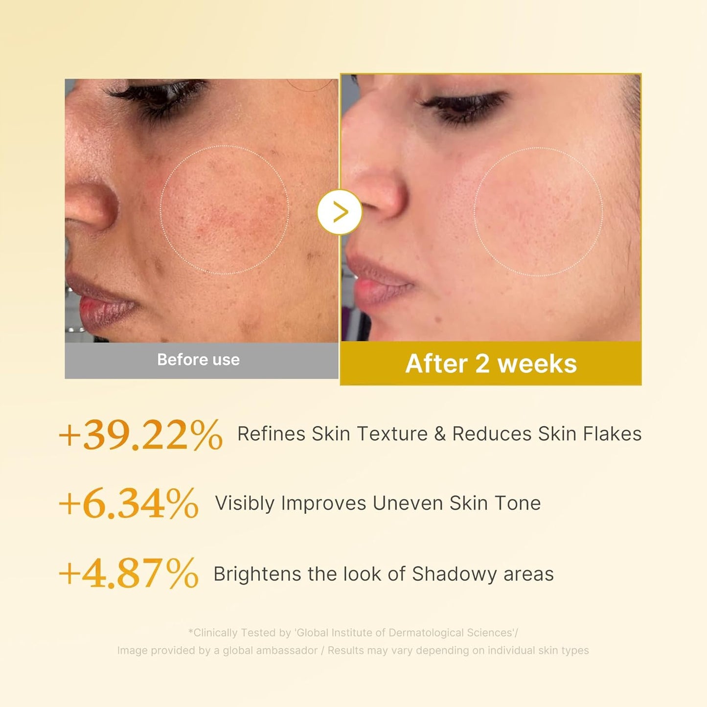 Kojic Acid Turmeric Resurfacing Toner - 250ml-Medicube-Noura Skincare