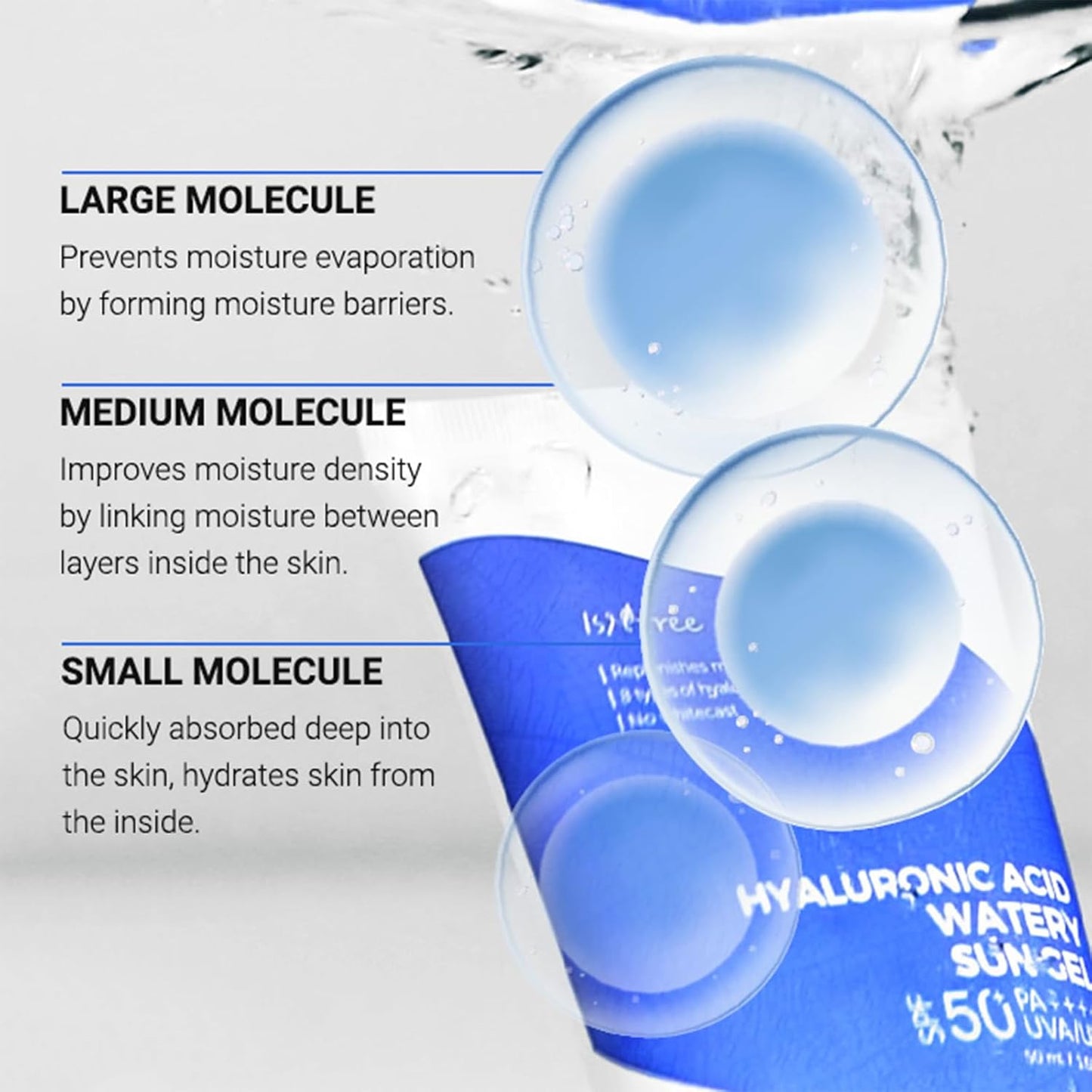 Hyaluronic Acid Watery Sun Gel - 50ml-Isntree-Noura Skincare