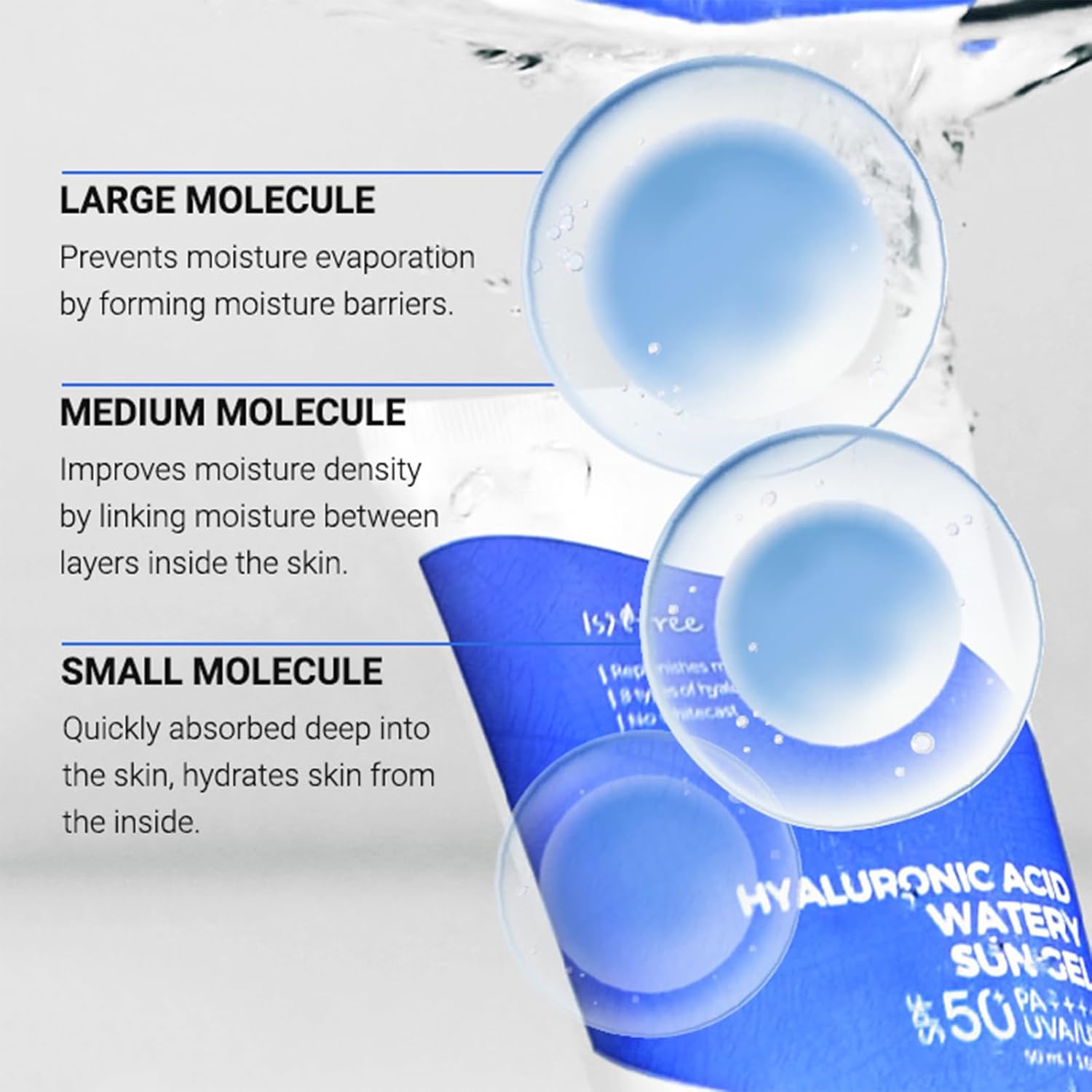Hyaluronic Acid Watery Sun Gel - 50ml-Isntree-Noura Skincare