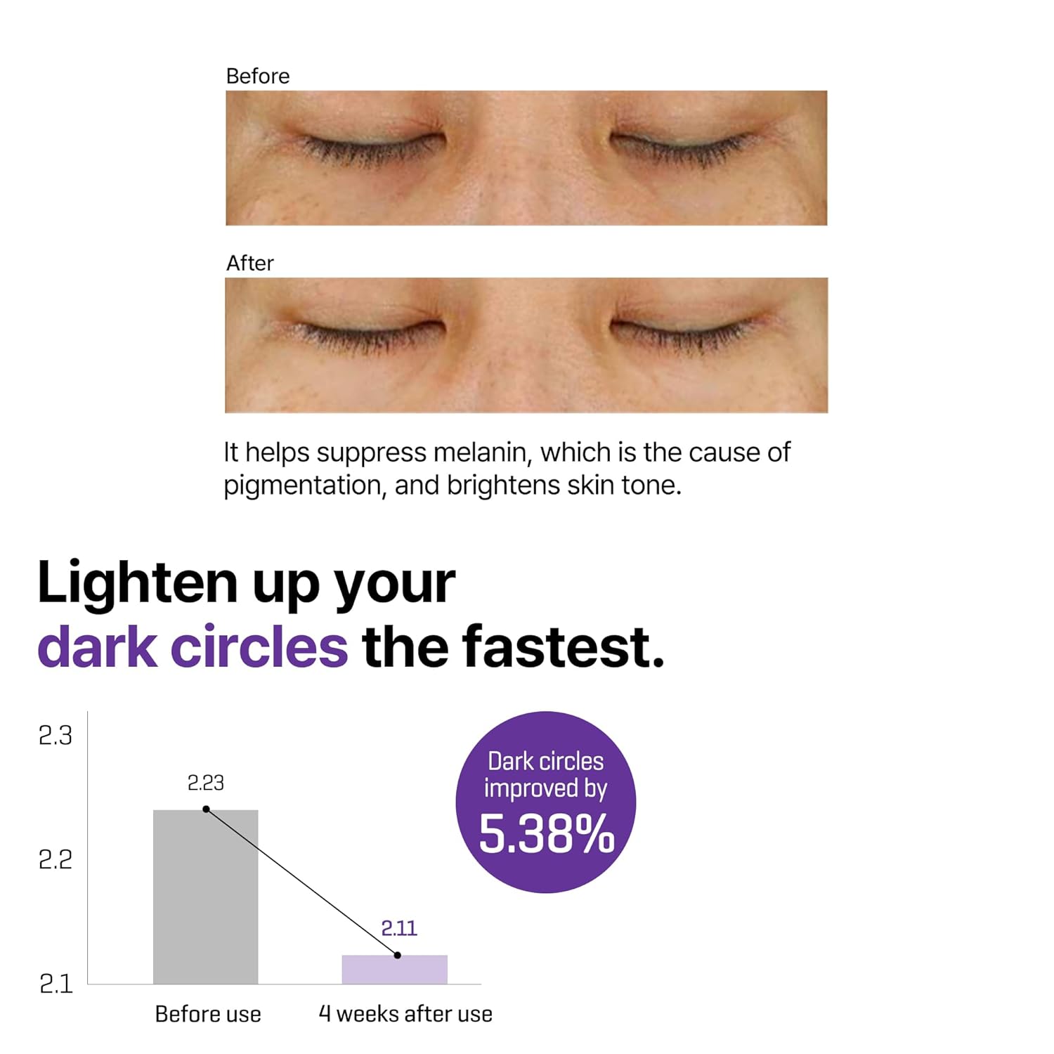 Retinol Intense Advanced Triple Action Eye Cream - 30ml-SOME BY MI-Noura Skincare