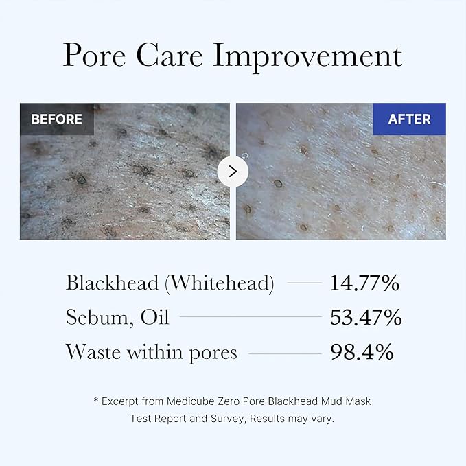 Zero Pore Blackhead Mud Mask - 100g-Medicube-Noura Skincare