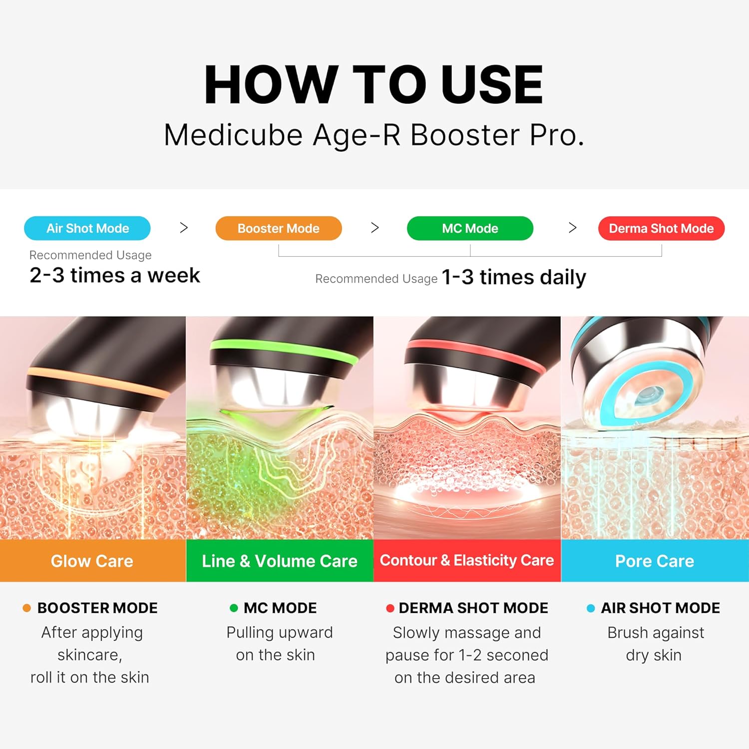AGE-R Booster Pro-Medicube-Noura Skincare