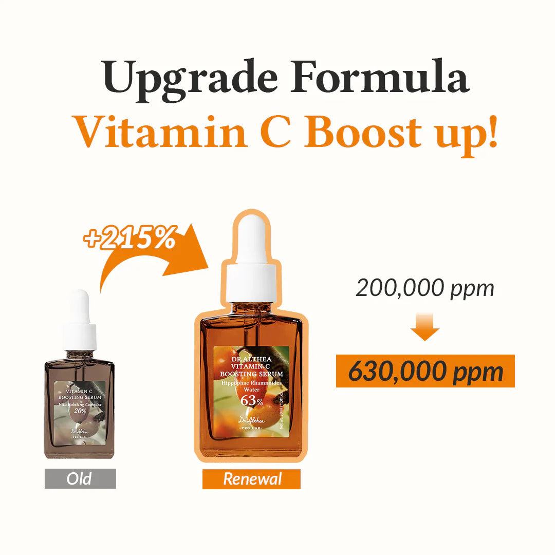Vitamin C Boosting Serum-Dr.Althea-Noura Skincare