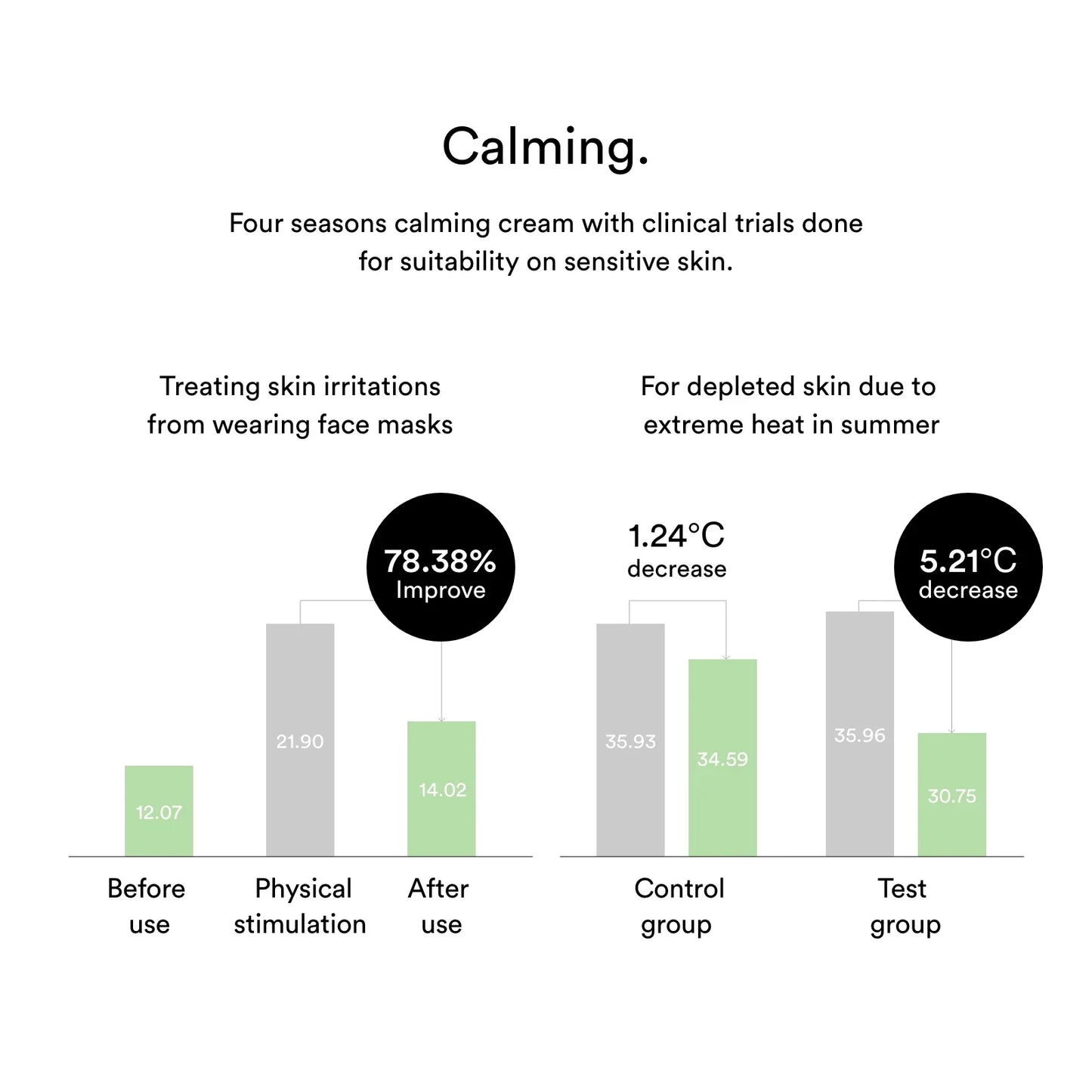 Heartleaf Creme Calming Tube - 75ml-Abib-Noura Skincare