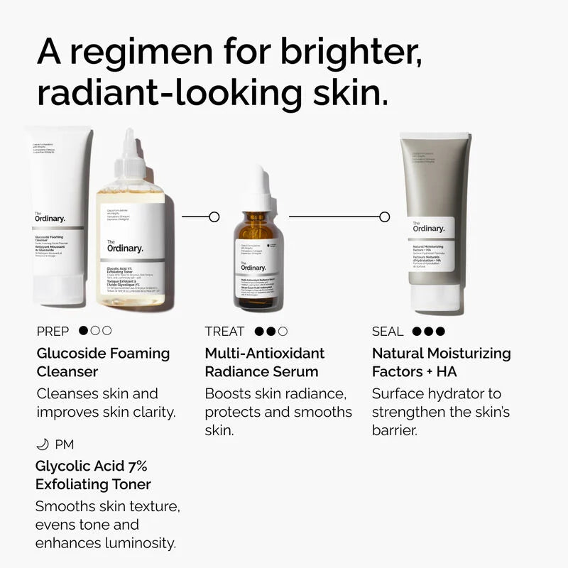 Multi-Antioxidant Radiance Serum - 30ml-The Ordinary-Noura Skincare