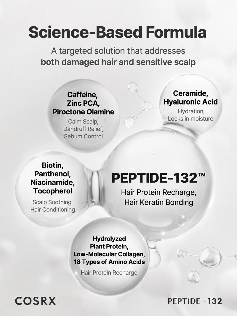 PEPTIDE-132 Ultra Perfect Hair Bonding Shampoo - 200ml-CosRX-Noura Skincare