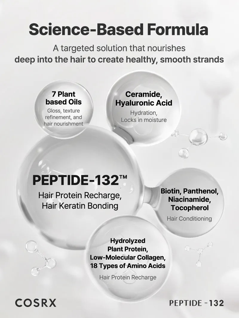 PEPTIDE-132 Ultra Perfect Hair Bonding Treatment - 120ml-CosRX-Noura Skincare