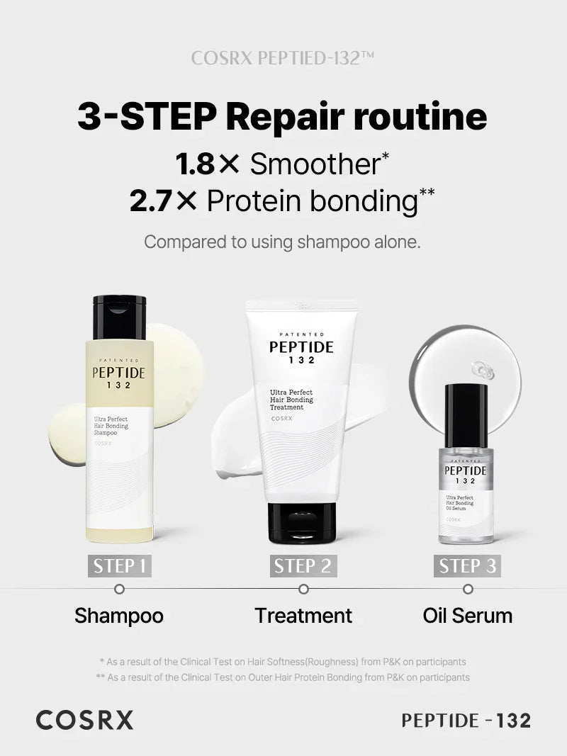 PEPTIDE-132 Ultra Perfect Hair Bonding Oil Serum - 28ml-CosRX-Noura Skincare