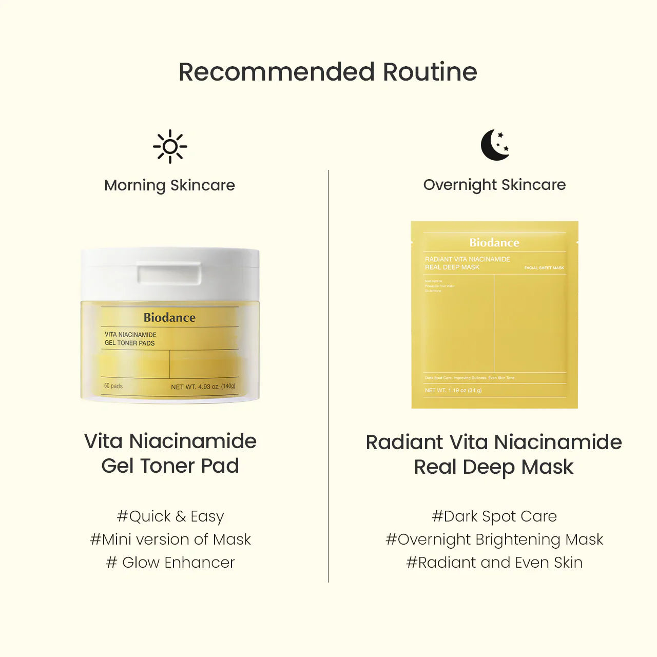 Vita Niacinamide Gel Toner Pads - 60 Pads-Biodance-Noura Skincare