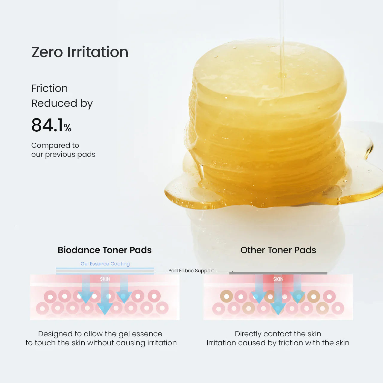 Vita Niacinamide Gel Toner Pads - 60 Pads-Biodance-Noura Skincare