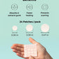 Acne Pimple Master Patch 24s-CosRX-Noura Skincare
