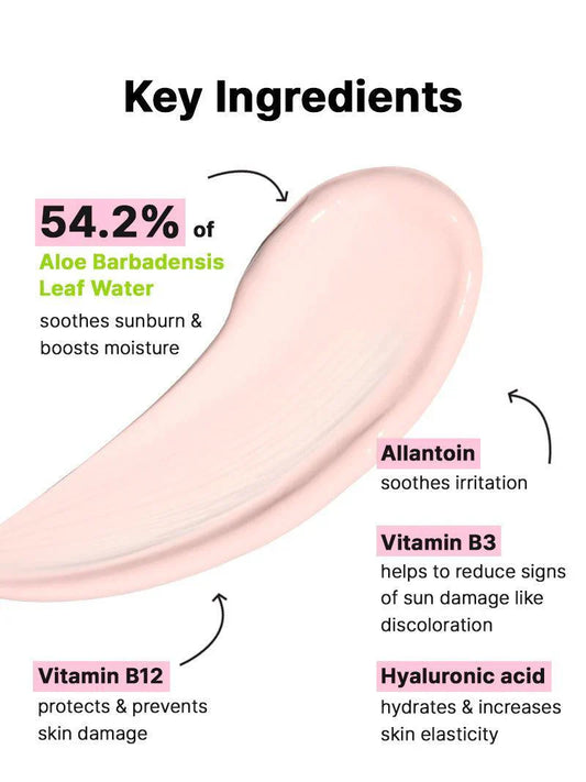 Aloe 54.2 Aqua Tone-up Sunscreen SPF 50+ PA++++-CosRX-Noura Skincare