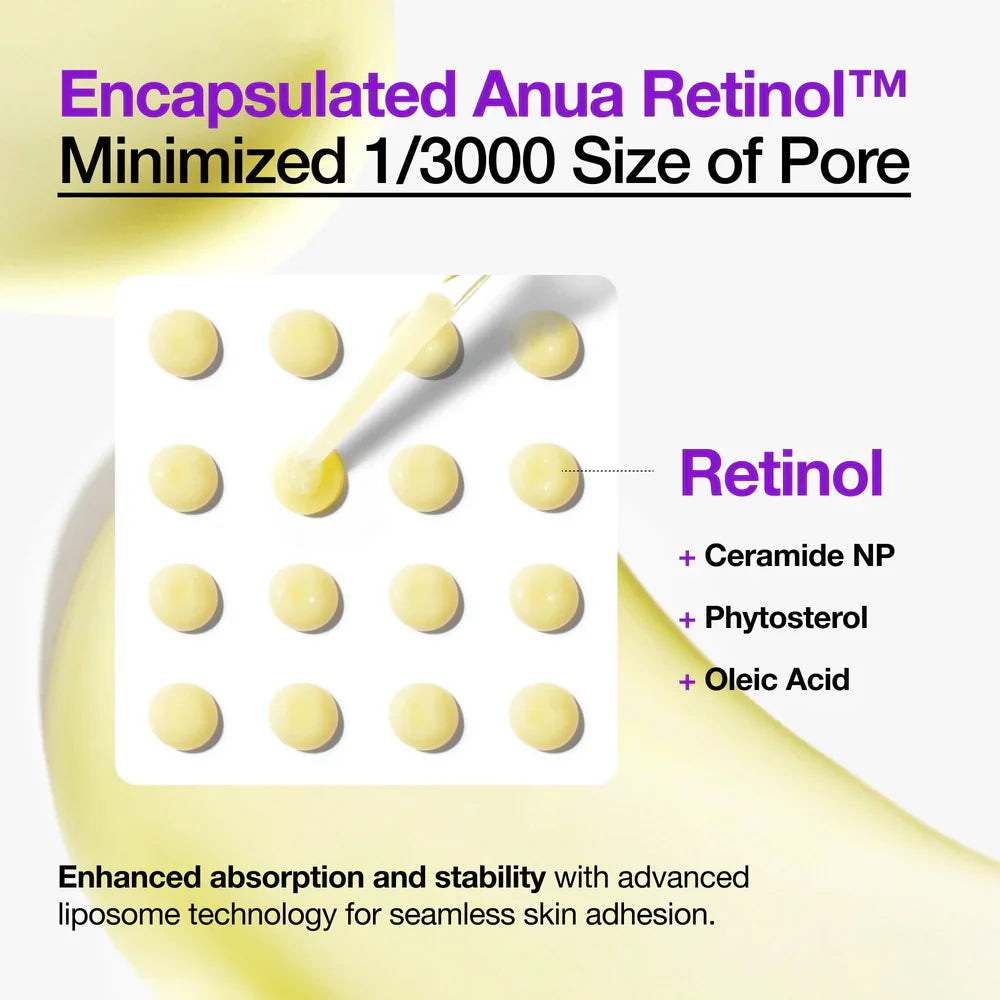 Nano Retinol™ 0.3% + Niacin Renewing Serum - 30ml