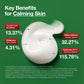 Heartleaf Centella Red Spot Cream - 30g-ANUA-Noura Skincare