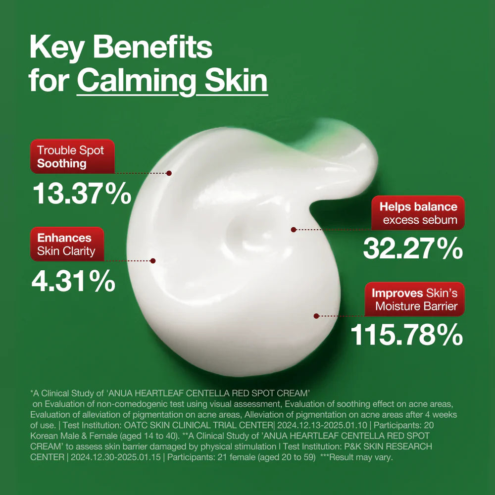 Heartleaf Centella Red Spot Cream - 30g-ANUA-Noura Skincare