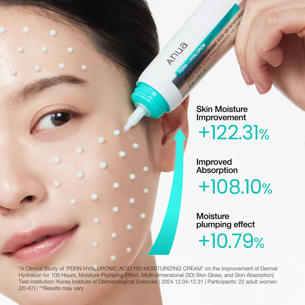 PDRN Hyaluronic Acid 100 Moisturizing Cream - 60ml-ANUA-Noura Skincare
