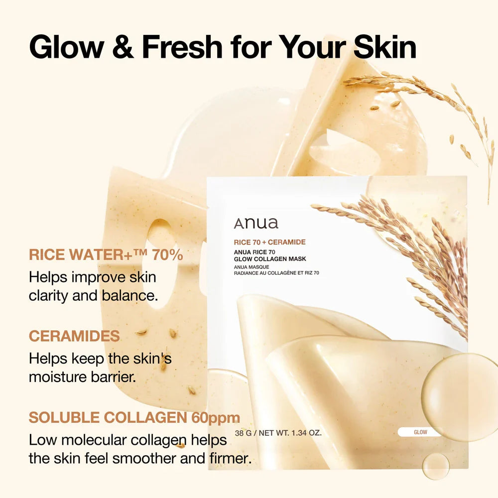 Rice 70 Glow Collagen Mask - 4 Pcs-ANUA-Noura Skincare