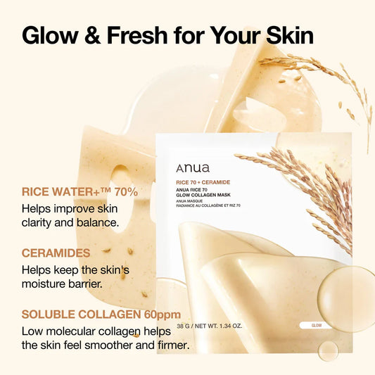 Rice 70 Glow Collagen Mask - 4 Pcs-ANUA-Noura Skincare